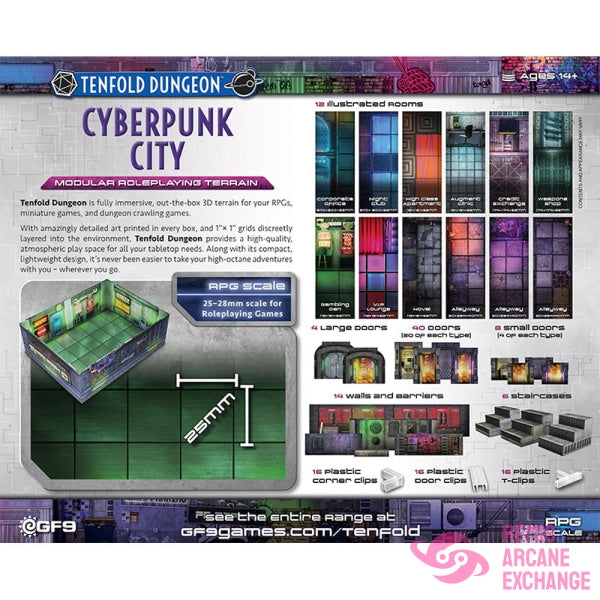 Tenfold Dungeon: Cyberpunk City