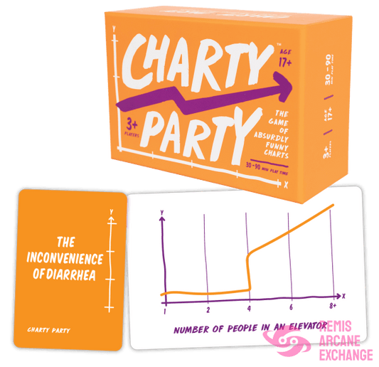 Charty Party: Game Of Absurdly Funny Charts