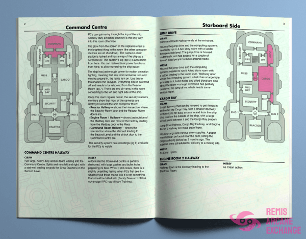 Dead In The Water Role Playing Games